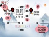 2021-2022学年 初中语文 人教部编版（五四）（2018）九年级上册 1《沁园春·雪》（二课时） 课件