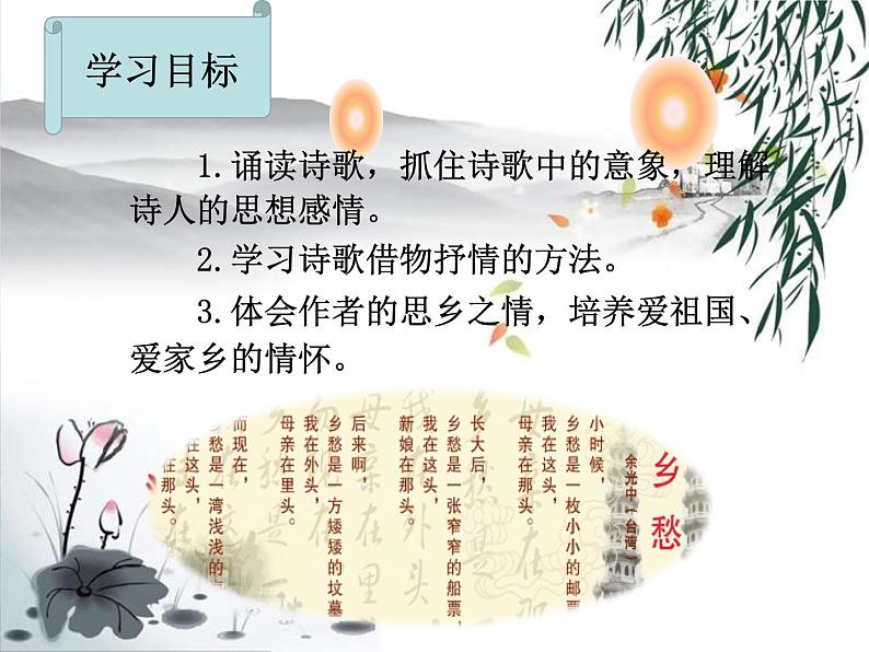 2021-2022学年 初中语文 人教部编版（五四）（2018）九年级上册 3《乡愁》 课件第3页