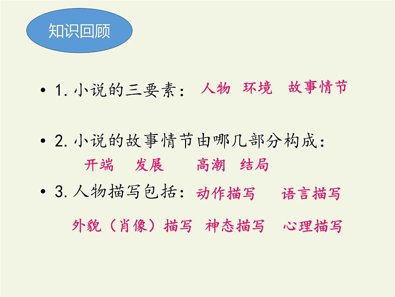 2021-2022学年 初中语文 人教部编版（五四）（2018）九年级上册 15《我的叔叔于勒》 课件06