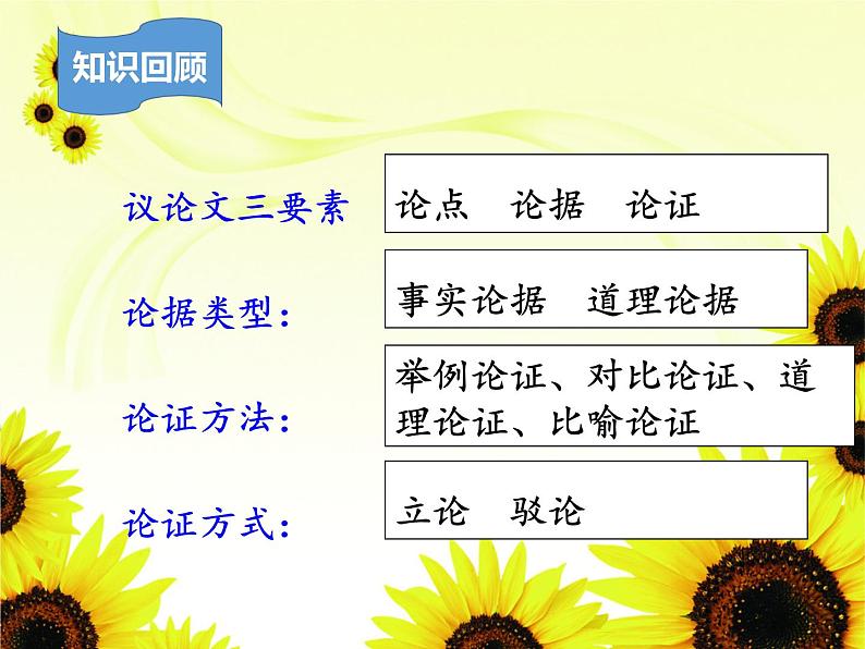 2021-2022学年 初中语文 人教部编版（五四）（2018）九年级上册 20《创造宣言》 课件第4页