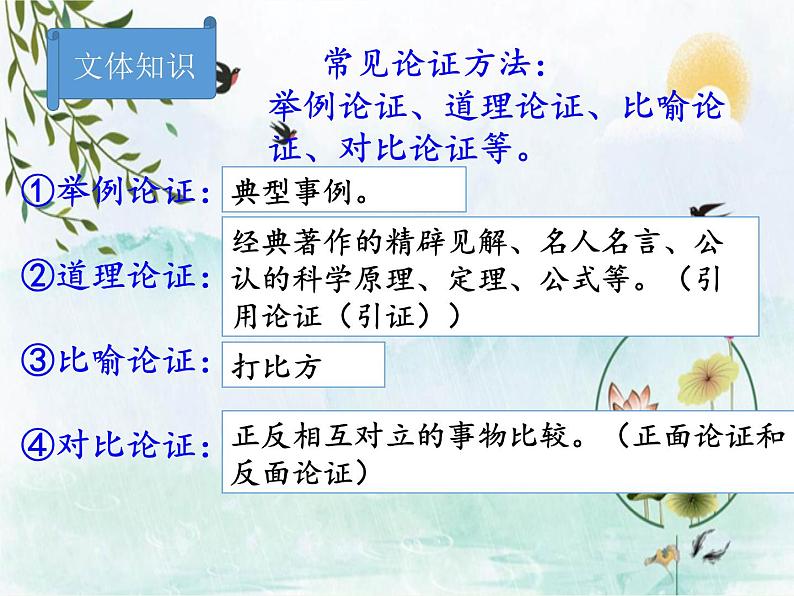2021-2022学年 初中语文 人教部编版（五四）（2018）九年级上册 18《怀疑与学问》 课件06