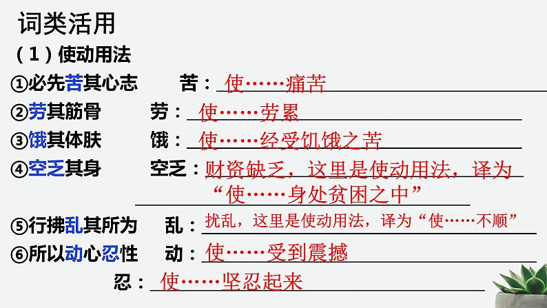 第23课《孟子三章——生于忧患，死于安乐》课件（共23张PPT）2021—2022学年部编版语文八年级上册07