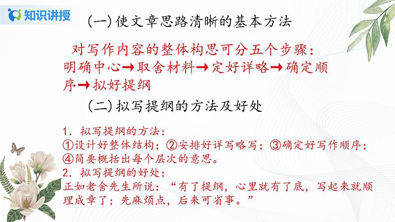2021（五四制）部编人教版《思路要清晰》PPT课件+教案+单元练习（带答案）05