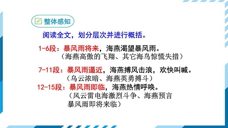 部编版九年级下册语文4 海燕  课件第7页