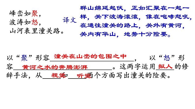 《山坡羊•潼关怀古》课件05