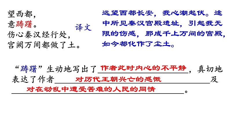 《山坡羊•潼关怀古》课件06