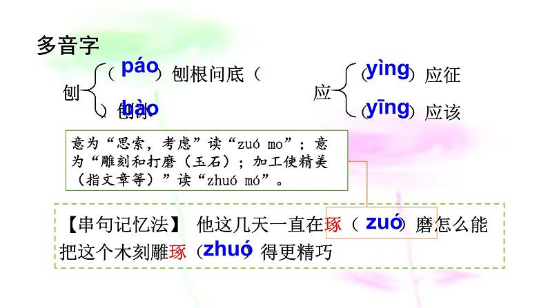 13 植树的牧羊人 课件-2021-2022学年人教部编版语文七年级上册第7页