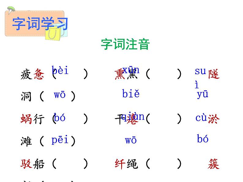 部编版九年级下册第1课《祖国啊，我亲爱的祖国》课件08