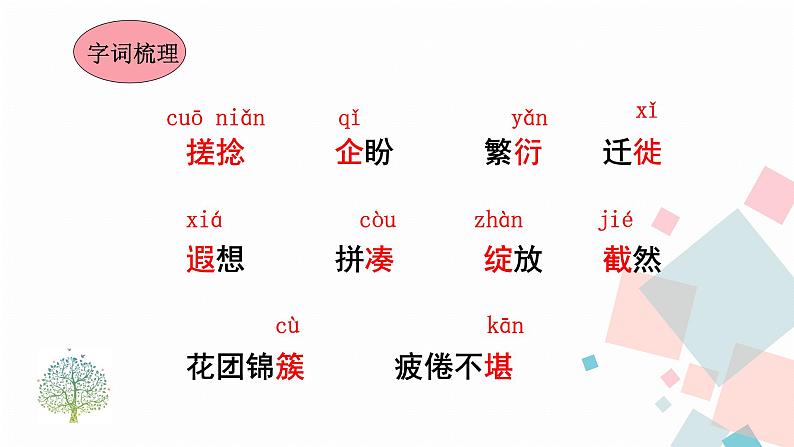 人教版语文七年级上册  10再塑生命的人【教学课件+教案+学案+素材】06