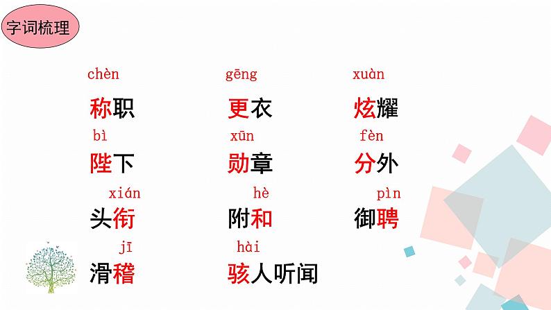 人教版语文七年级上册  19皇帝的新装【教学课件】第7页