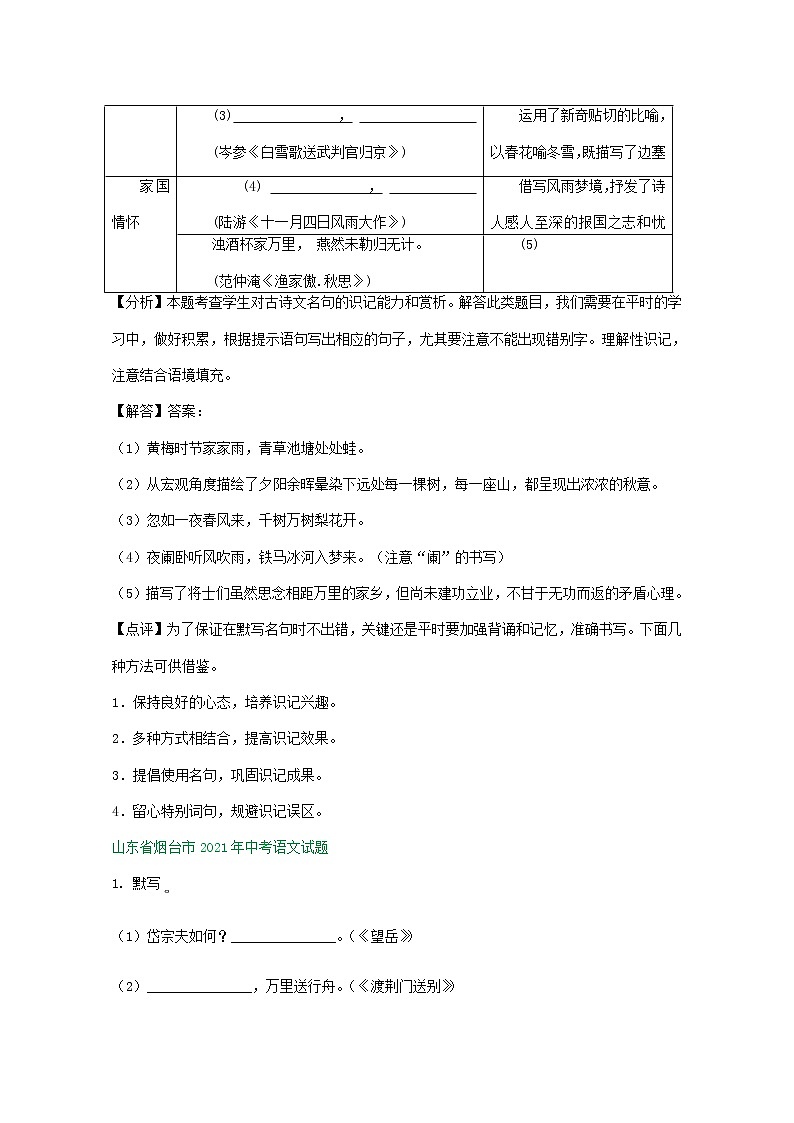 2021年全国各地中考语文试题分类汇编：默写专题（含解析）03