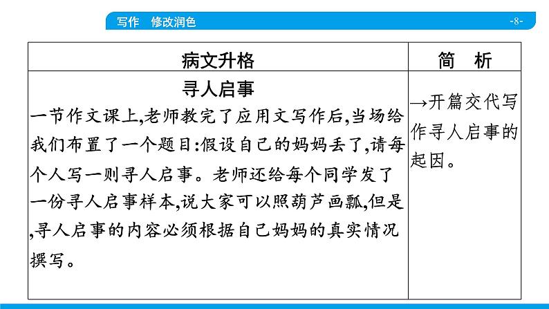 写作　修改润色第8页