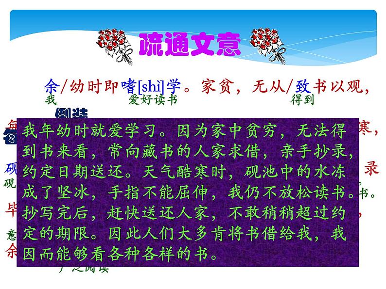 人教部编版九年级下册第11课 送东阳马生序（课件+教案+练习+知识归纳+音频）08