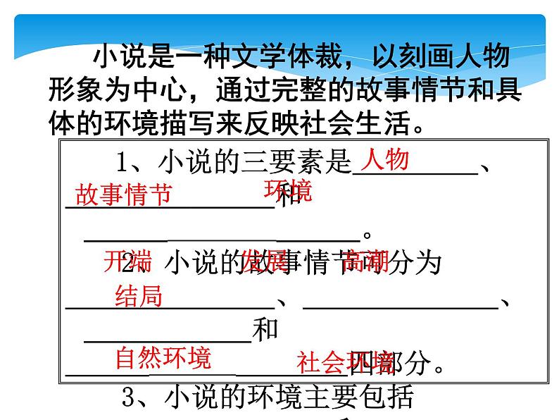 人教部编版九年级下册第5课 孔乙己（课件+教案+练习+知识归纳+音频）02