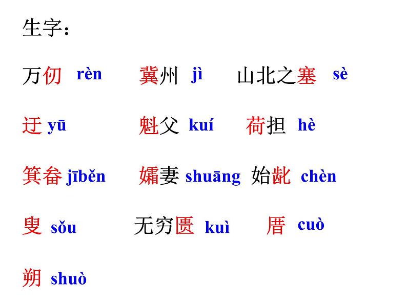 第24课《愚公移山》课件（（共24张PPT） 2021—2022学年部编版语文八年级上册第3页