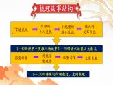 统编语文九年级上册 名著导读《水浒传》 古典小说的阅读 高效课件
