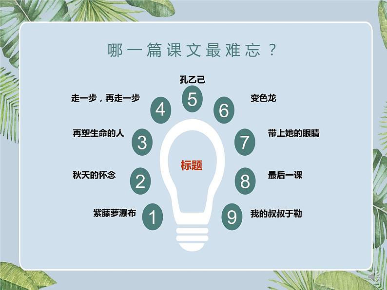 初中语文记叙文知识点——标题的含义及作用课件PPT第3页