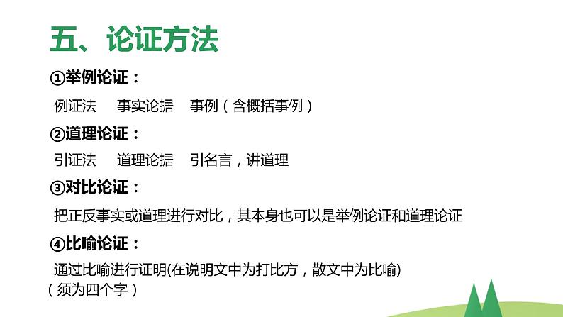 2022年中考议论文知识梳理及重要考点分析课件PPT第7页