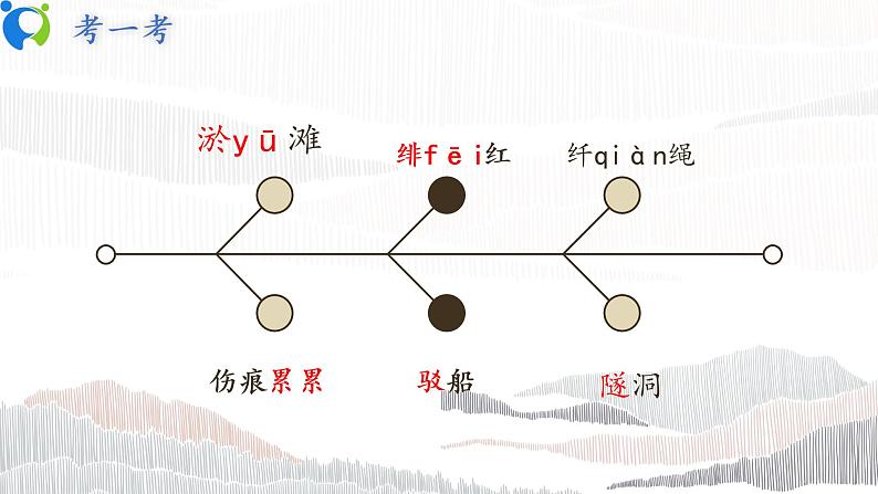 部编版初中语文九下《祖国啊，我亲爱的祖国》第一课时课件+教案+习题06