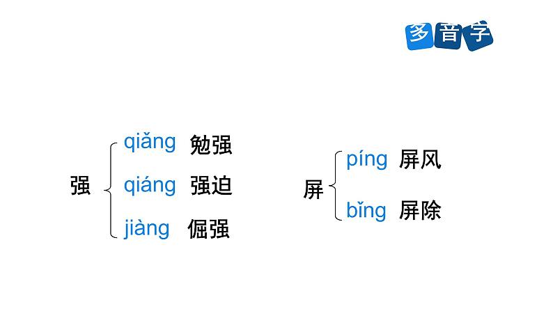 5 《黄河颂》（2课时课件+教案+导学案+同步检测+素材）06