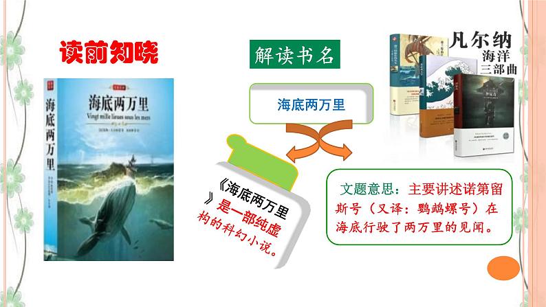名著导读：《海底两万里》3课时课件（81张PPT）+教案+检测卷（原卷+答案版）05