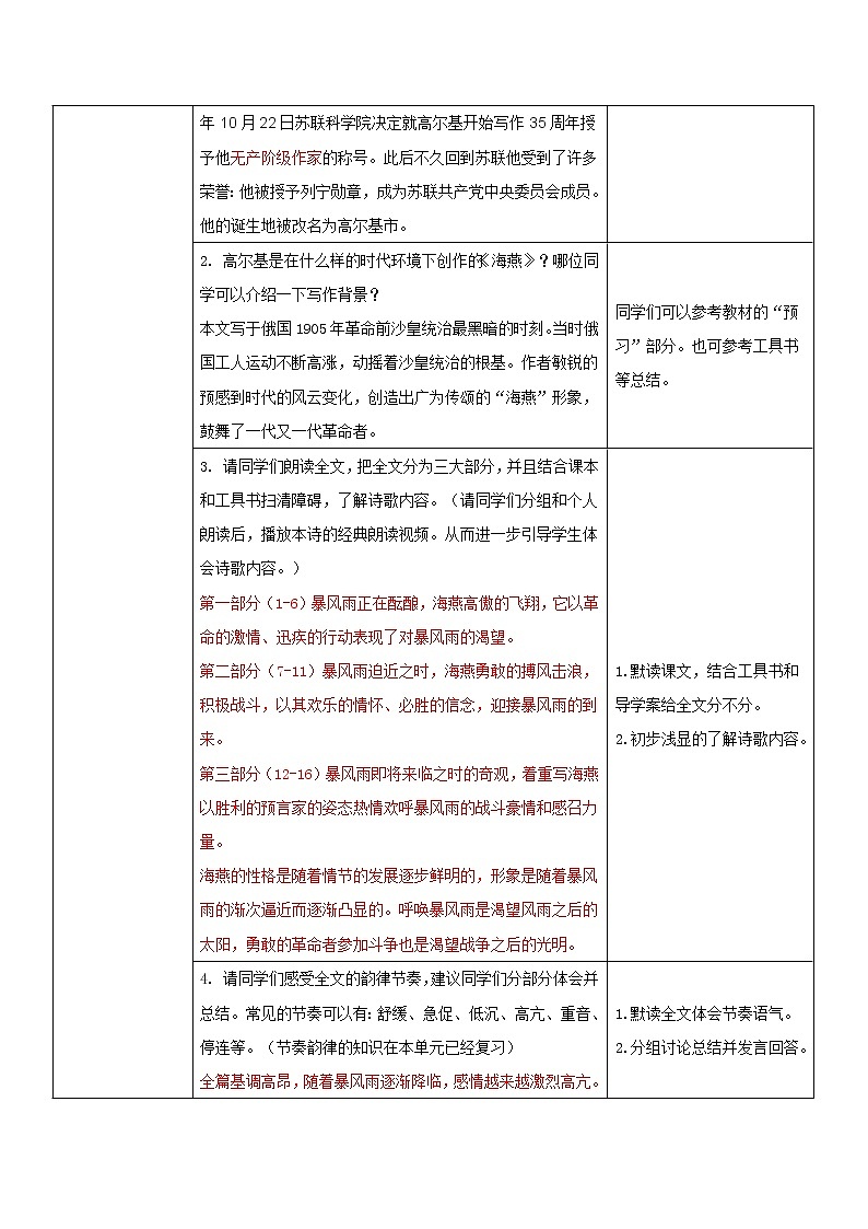 部编版初中语文九下《海燕》第一课时课件+教案+习题02