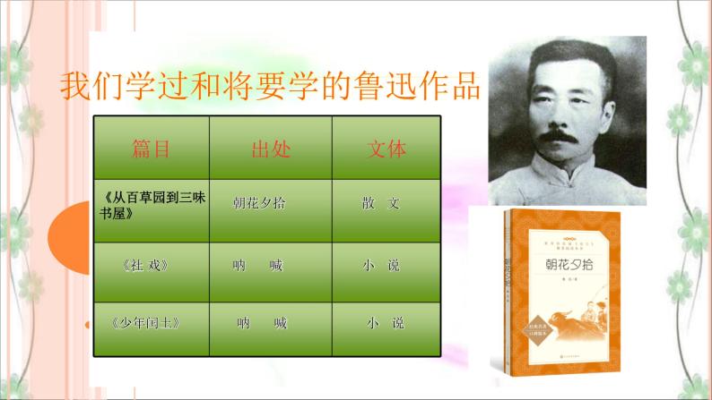 10 阿长与《山海经》（3课时课件+教案+导学案+同步检测+素材）07