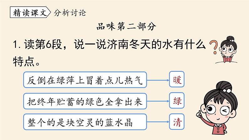 2《济南的冬天》课件+素材04
