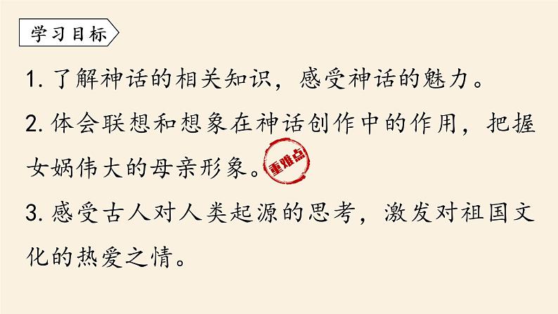 第6单元 21《女娲造人》课时1第6页