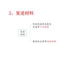 第五单元口语交际《复述与转述》课件（共30张PPT）2021—2022学年部编版语文八年级上册