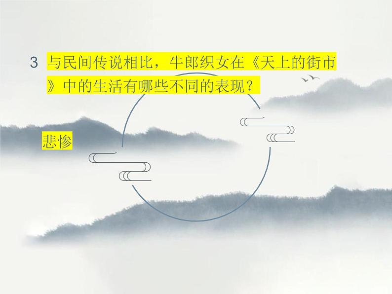 5、七作文训练想象课件PPT第7页