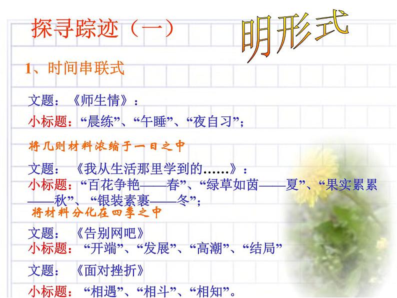 10、七作文训练标题课件PPT第4页