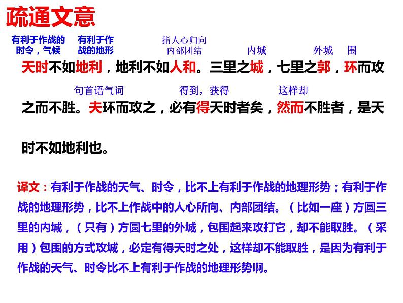 第23课《得道多助，失道寡助》课件（28张PPT）  2021-2022学年部编版语文八年级上册07