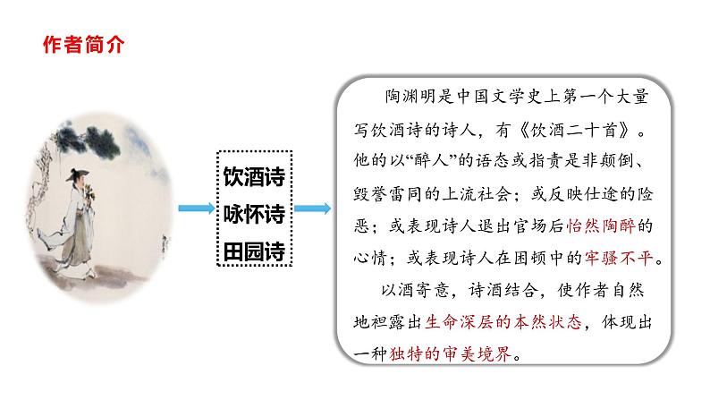 部编版八年级语文上册--第26课《诗词五首——饮酒（其五）》课件第5页