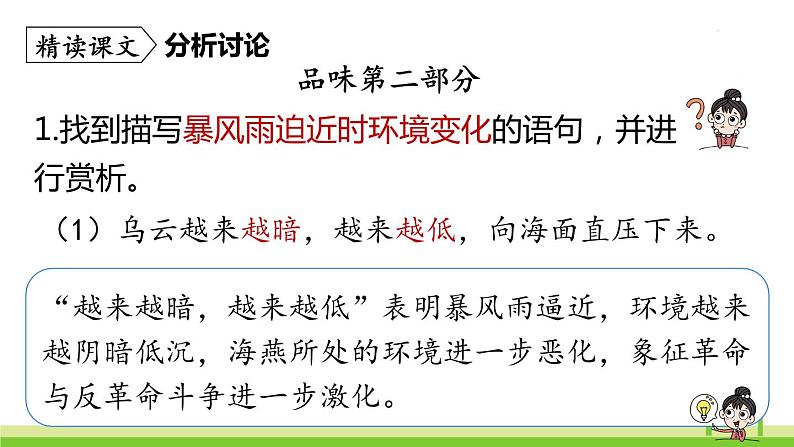 统编版语文九（下）第1单元 4《海燕》第2课时第4页