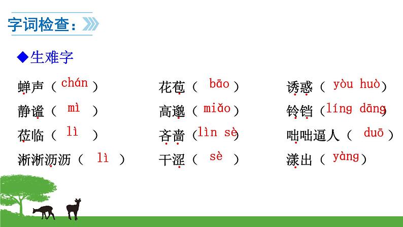 部编版七年级语文上册课件3.雨的四季（共25张PPT）04