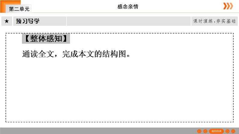 部编版七年级语文上册课件6　散步习题课件（共44张幻灯片）第8页