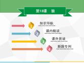 部编版七年级语文上册课件第18课　狼习题课件（共29张幻灯片）