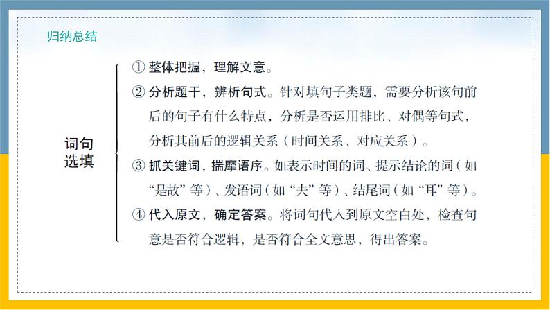 中考语文复习之--专题课外文言文(1)课件PPT05