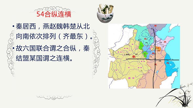 中考语文复习之--古代文化常识易混一百组（三）（27张）课件PPT05