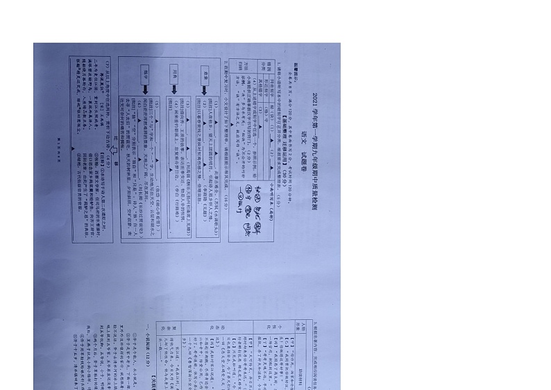 浙江省舟山市南海实验学校2021－2022学年九年级上学期期中测试语文试卷（无答案）第1页
