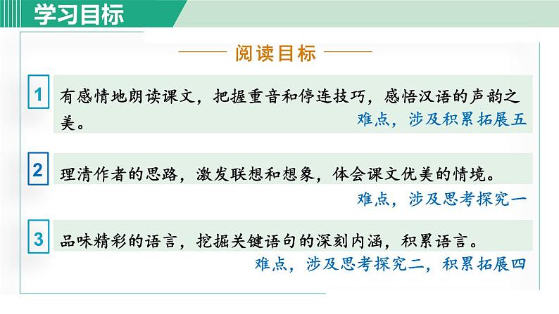 1. 春 第1课时第6页