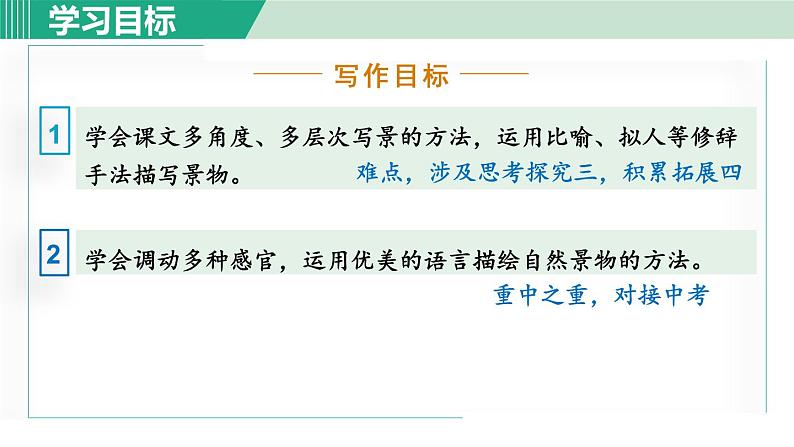 1. 春 第1课时第7页