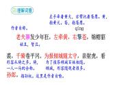部编版九年级语文下册--《江城子·密州出猎》课件PPT
