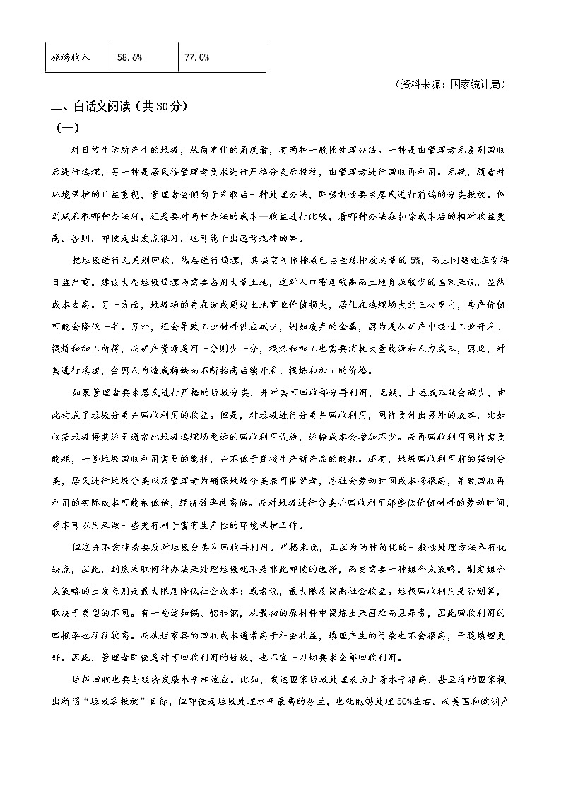 2021年湖南省株洲市中考语文试题（原卷版）第3页