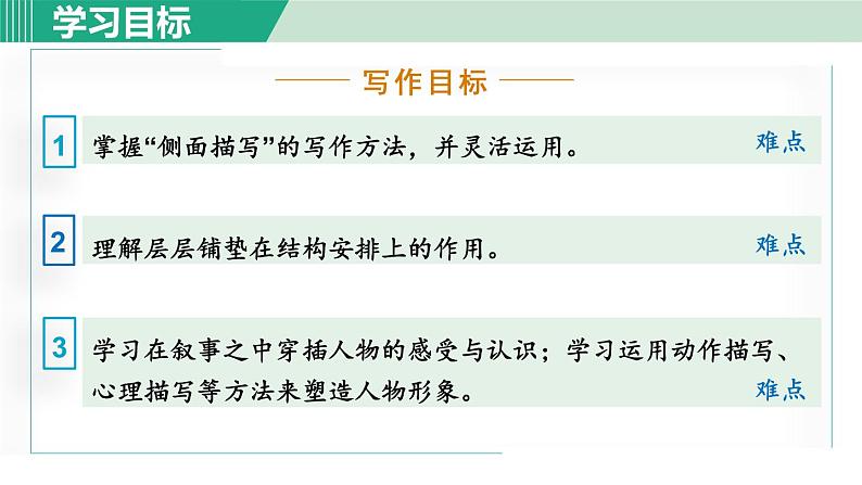 10. 再塑生命的人 第1课时第4页