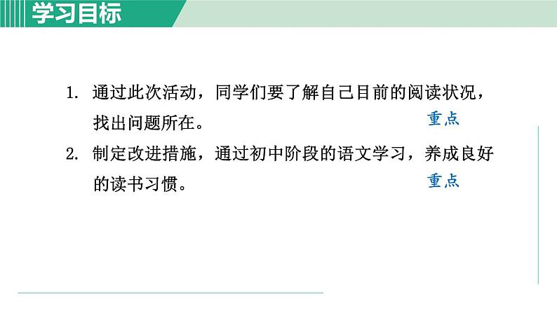 部编版语文七上 第四单元  综合性学习：少年正是读书时课件PPT第3页