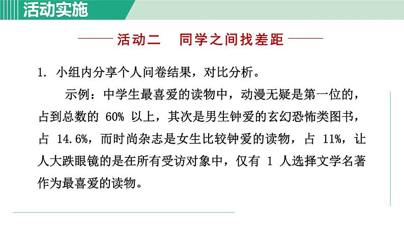 部编版语文七上 第四单元  综合性学习：少年正是读书时课件PPT06