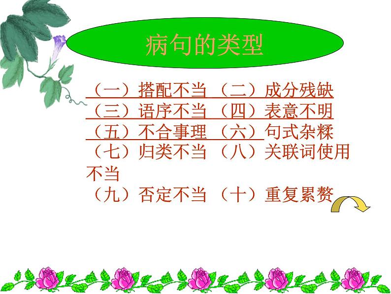 2022年部编中考语文专题复习修改病句专题课件第4页