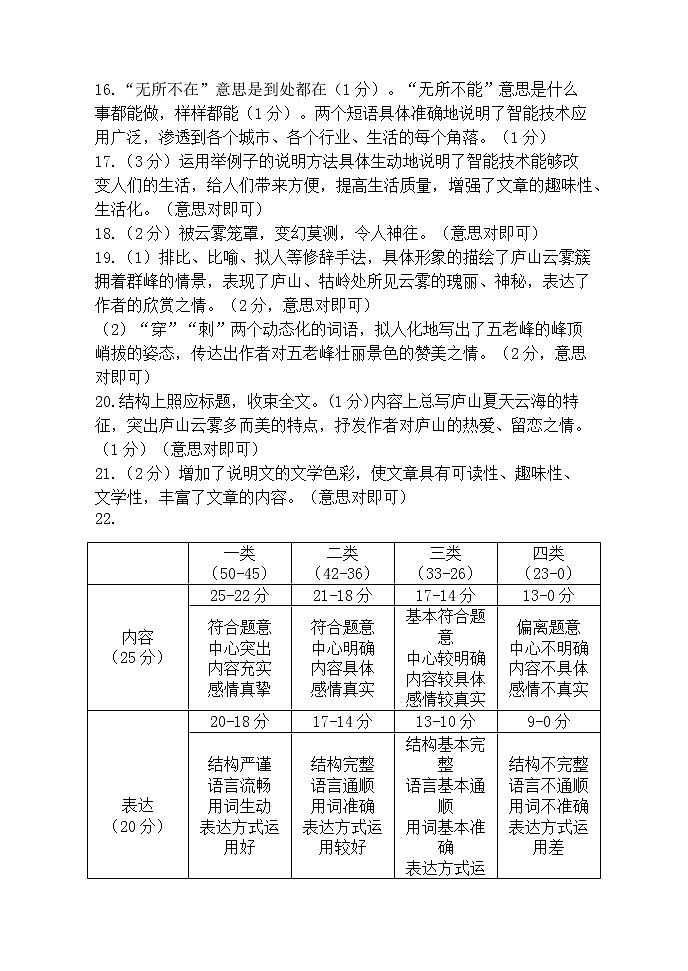 河北省保定市唐县2020-2021学年八年级下学期期末考试语文答案第2页